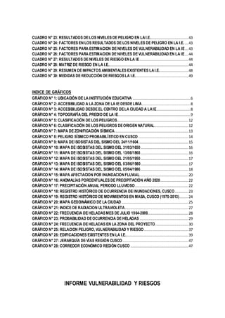 CUADRO N° 23: RESULTADOS DELOS NIVELES DE PELIGRO EN LAI.E..................................43
CUADRO N° 24: FACTORES EN LOS RESULTADOS DE LOS NIVELES DE PELIGRO EN LA I.E. ...43
CUADRO N° 25: FACTORES PARA ESTIMACION DE NIVELES DE VULNERABILIDAD EN LA IE...43
CUADRO N° 26: FACTORES PARA ESTIMACION DE NIVELES DE VULNERABILIDAD EN LA IE...44
CUADRO N° 27: RESULTADOS DE NIVELES DE RIESGO ENLA IE...........................................44
CUADRO N° 28: MATRIZ DE RIESGO EN LA I.E.......................................................................44
CUADRO N° 29: RESUMEN DE IMPACTOS AMBIENTALES EXISTENTES LAI.E..........................48
CUADRO N° 30: MEDIDAS DE REDUCCIÓN DE RIESGOSLA I.E...............................................49
INDICE DE GRÁFICOS
GRÁFICO N° 1: UBICACIÓN DE LA INSTITUCIÓN EDUCATIVA ...................................................6
GRÁFICO N° 2: ACCESIBILIDAD A LA ZONA DE LA IE DESDELIMA...........................................8
GRÁFICO N° 3: ACCESIBILIDAD DESDE EL CENTRO DELA CIUDAD A LAIE..............................8
GRÁFICO N° 4: TOPOGRAFÍA DEL PREDIO DE LA IE................................................................9
GRÁFICO N° 5: CLASIFICACIÓN DE LOS PELIGROS...............................................................12
GRÁFICO N° 6: CLASIFICACIÓN DE LOS PELIGROS DEORIGEN NATURAL..............................12
GRÁFICO N° 7: MAPA DE ZONIFICACIÓN SÍSMICA.................................................................13
GRÁFICO N° 8: PELIGRO SÍSMICO PROBABILÍSTICO EN CUSCO ............................................14
GRÁFICO N° 9: MAPA DE ISOSISTAS DEL SISMO DEL 24/11/1604............................................15
GRÁFICO N° 10:MAPA DE ISOSISTAS DEL SISMO DEL 31/03/1650..........................................16
GRÁFICO N° 11:MAPA DE ISOSISTAS DEL SISMO DEL 13/08/1868..........................................16
GRÁFICO N° 12:MAPA DE ISOSISTAS DEL SISMO DEL 21/05/1950..........................................17
GRÁFICO N° 13:MAPA DE ISOSISTAS DEL SISMO DEL 03/06/1980..........................................17
GRÁFICO N° 14:MAPA DE ISOSISTAS DEL SISMO DEL 05/04/1986..........................................18
GRÁFICO N° 15:MAPA AFECTACION POR INUNDACIONFLUVIAL...........................................20
GRÁFICO N° 16: ANOMALÍAS PORCENTUALES DE PRECIPITACIÓN AÑO 2020.........................22
GRÁFICO N° 17: PRECIPITACIÓN ANUAL PERIODO LLUVIOSO...............................................22
GRÁFICO N° 18: REGISTRO HISTÓRICO DE OCURRENCIA DE INUNDACIONES, CUSCO............23
GRÁFICO N° 19: REGISTRO HISTÓRICO DE MOVIMIENTOS EN MASA, CUSCO (1970-2013)........24
GRÁFICO N° 20:MAPA GEODINÁMICO DE LA CIUDAD...........................................................25
GRÁFICO N° 21: INDICE DE RADIACION ULTRAVIOLETA........................................................27
GRÁFICO N° 22: FRECUENCIA DE HELADASMES DE JULIO 1964-2009....................................28
GRÁFICO N° 23: PROBABILIDAD DEOCURRENCIA DE HELADAS ...........................................29
GRÁFICO N° 24: FRECUENCIA DE HELADAS EN LA ZONA DEL PROYECTO .............................30
GRÁFICO N° 25: RELACION PELIGRO, VULNERABILIDAD Y RIESGO .......................................37
GRÁFICO N° 26: EDIFICACIONES EXISTENTES EN LA I.E........................................................39
GRÁFICO N° 27: JERARQUÍA DE VÍAS REGIÓN CUSCO..........................................................47
GRÁFICO N° 28: CORREDOR ECONÓMICO REGIÓN CUSCO ...................................................47
INFORME VULNERABILIDAD Y RIESGOS
 