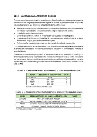4.2.2.1. VULNERABILIDAD A FENOMENOS SISMICOS
El uso de suelourbanopredominanteesparaeducación,elestudiodelas principalescaracterísticasdela
vulnerabilidadantepeligrosdelasedificaciones,dependedemúltiplesfactoresestructurales, deloscuales,
este estudio prioriza los que determinan la fragilidad de dichas edificaciones:
 Materialdeconstrucciónpredominanteenmuros,quedeacuerdoalsistemaconstructivopredominante
nos indica la fragilidad de las edificaciones ante los peligros especialmente sismos.
 La tipología constructiva predominante.
 El nivel de consolidación yestado de conservación, que refuerza el nivel de fragilidad.
 La altura de edificación que nos indica el tipo de comportamiento del edificio en caso de un sismo,
deslizamiento, huaycos, porque dan una idea de su peso.
 El año en que fue construido relacionado con el encargado de realizar la construcción.
LaI.E. ColegioNacionaldeCiencias,tieneedificacionesconstruidasendiferentesperiodos,conantigüedad
de 57 años, en algunas de las edificaciones existentes, las estructuras no cumplen con la normativa de
seguridad vigente.
En este marco, considerando que: (1) la I.E. se encuentra ubicado en una zona sísmica (zona 2); (2) La
zona enestudiotieneun largohistorialdeeventos sísmicosimportantes;(3)EnlaI.E. existen edificaciones
queante unevento sísmiconoresistiríanlosrequerimientosdeunainfraestructuraesencial;porloanterior
expuesto se puede concluirque el grado de vulnerabilidadanteeventos sísmicosde la infraestructurade
la I.E. es Alta.
CUADRO N° 19: RANGO PARA INFRAESTRUCTURA EXPUESTA SEGÚN AÑO DE CONSTRUCCION
MEDIDA SEGÚN AÑO DE CONSTRUCCION VALOR
MUY ALTO >1978 4
ALTO 1979 - 1998 3
MEDIO 1999 - 2007 2
BAJO 2008 - 2019 1
FUENTE: ELABORACIÓNEQUIPO FORMULADOR
CUADRO N° 20: RANGO PARA INFRAESTRUCTURA EXPUESTA SEGÚN INSTITUCION QUE LO REALIZO
MEDIDA SEGÚN INSTITUCION QUE REALIZO LA CONSTRUCCION VALOR
MUY ALTO APAFA SIN SUPERVISION TECNICA 4
ALTO ENTIDADES PARTICULARES SIN SUPERVISION TECNICA 3
MEDIO ENTIDADES PARTICULARES CON SUPERVISION TECNICA 2
BAJO ENTIDADES PUBLICAS CON SUPERVISION TECNICA 1
FUENTE:ELABORACIÓNEQUIPO FORMULADOR
 