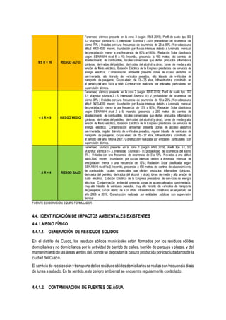 9 ≤ R < 16 RIESGO ALTO
Fenómeno sísmico presente en la zona 3 (según RNE 2019); Perfil de suelo tipo S3,
S2; Magnitud sísmica 5 - 8, Intensidad Sísmica V - VIII, probabilidad de ocurrencia del
sismo 75% ; Heladas con una frecuencia de ocurrencia de 25 a 50% ; Nevadas a una
altitud 4000-4500 msnm; Inundación por lluvias intensas debido a Anomalía mensual
de precipitación menor a una frecuencia de 60% a 100% ; Radiación Solar clasificada
según SENAMHI nivel 6 a 10; Incendio, presencia a 150 metros de: centros de
abastecimiento de combustible, locales comerciales que ofertan productos inflamables
(pinturas, derivados del petróleo, derivados del alcohol y otros), torres de media y alta
tensión de fluido eléctrico, Estación Eléctrica de la Empresa prestadora de servicios de
energía eléctrica; Contaminación ambiental presenta zonas de acceso aledaños no
pavimentada, alto tránsito de vehículos pesados, alto tránsito de vehículos de
transporte de pasajeros; Grupo etario: de 13 - 25 años, Infraestructura construido en
el periodo del año 1979 a 1998; Construcción realizada por entidades particulares sin
supervisión técnica.
4 ≤ R < 9 RIESGO MEDIO
Fenómeno sísmico presente en la zona 2 (según RNE 2019); Perfil de suelo tipo S2,
S1; Magnitud sísmica 3 - 5, Intensidad Sísmica III - V, probabilidad de ocurrencia del
sismo 30% ; Heladas con una frecuencia de ocurrencia de 10 a 25% ; Nevadas a una
altitud 3600-4000 msnm; Inundación por lluvias intensas debido a Anomalía mensual
de precipitación menor a una frecuencia de 15% a 60% ; Radiación Solar clasificada
según SENAMHI nivel 3 a 5; Incendio, presencia a 250 metros de: centros de
abastecimiento de combustible, locales comerciales que ofertan productos inflamables
(pinturas, derivados del petróleo, derivados del alcohol y otros), torres de media y alta
tensión de fluido eléctrico, Estación Eléctrica de la Empresa prestadora de servicios de
energía eléctrica; Contaminación ambiental presenta zonas de acceso aledaños
pavimentada, regular tránsito de vehículos pesados, regular tránsito de vehículos de
transporte de pasajeros; Grupo etario: de 25 - 37 años, Infraestructura construido en
el periodo del año 1999 a 2007; Construcción realizada por entidades particulares con
supervisión técnica.
1 ≤ R < 4 RIESGO BAJO
Fenómeno sísmico presente en la zona 1 (según RNE 2019), Perfil tipo S1, S0;
Magnitud sísmica 1 - 3, Intensidad Sísmica I - III, probabilidad de ocurrencia del sismo
5% ; Heladas con una frecuencia de ocurrencia de 0 a 10% ; Nevadas a una altitud
3400-3600 msnm; Inundación por lluvias intensas debido a Anomalía mensual de
precipitación menor a una frecuencia de 15% ; Radiación Solar clasificada según
SENAMHI nivel 1a2; Incendio, presencia a 450 metros de: centros de abastecimiento
de combustible, locales comerciales que ofertan productos inflamables (pinturas,
derivados del petróleo, derivados del alcohol y otros), torres de media y alta tensión de
fluido eléctrico, Estación Eléctrica de la Empresa prestadora de servicios de energía
eléctrica; Contaminación ambiental presenta zonas de acceso aledaños pavimentada,
muy alto tránsito de vehículos pesados, muy alto tránsito de vehículos de transporte
de pasajeros; Grupo etario: de > 37 años, Infraestructura construido en el periodo del
año 2008 a 2019; Construcción realizada por entidades públicas con supervisión
técnica.
FUENTE:ELABORACIÓN: EQUIPO FORMULADOR
4.4. IDENTIFICACIÓN DE IMPACTOS AMBIENTALES EXISTENTES
4.4.1.MEDIO FÍSICO
4.4.1.1. GENERACIÓN DE RESIDUOS SOLIDOS
En el distrito de Cusco, los residuos sólidos municipales están formados por los residuos sólidos
domiciliarios y no domiciliarios, por la actividad de barrido de calles, barrido de parques y plazas, y del
mantenimientodelas áreas verdes del, dondese depositanla basura producidaporlosciudadanosde la
ciudad del Cusco.
El serviciode recolecciónytransportede los residuossólidosdomiciliariosserealizaconfrecuenciadiaria
de lunes a sábado. En tal sentido, este peligro ambiental se encuentra regularmente controlado.
4.4.1.2. CONTAMINACIÓN DE FUENTES DE AGUA
 