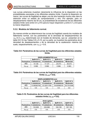 MAESTRÍA EN ESTRUCTURAS                 TESIS              5. MODELO DE VULNERABILIDAD

Las curvas anteriores muestran claramente la influencia de la dispersión en las
probabilidades asociadas a los diferentes estados límite. Cuando la dispersión es
menor, las curvas de fragilidad se alejan una de otra haciendo mucho más claro la
distinción entre un estado de comportamiento y otro. Por ejemplo, para un
desplazamiento máximo de 50 cm, la probabilidad de excedencia de los diferentes
estados límite varía entre 0.4 y 072 para la mayor dispersión y entre 0.1 y 0.6 para
la menor dispersión.

5.3.2. Modelos de fallamiento normal.

De manera similar se determinaron las curvas de fragilidad usando los modelos de
fallamiento normal, con los parámetros de la densidad de desplazamientos de
  lnC=0.3 y lnD determinado con el modelo de demanda, que se presentan en la
tabla 5-8. En las Tablas 5-9 y 5-10, por su parte, se muestran los parámetros de la
densidad de desplazamientos y de la densidad de la aceleración máxima del
suelo, respectivamente, con ln AD = 0.6.


Tabla 5-8: Parámetros de las curvas de fragilidad para los diferentes estados
                                   límite.

                              DESPLAZAMIENTOS (cm)
                      Beff=10 %    Beff=10 %     Beff=10 %          Beff=10 %
          Parámetros 4 aisladores 14 aisladores 20 aisladores       Moderado
             ADi        10.126       17.127        25.473            38.215
              ln AD      0.996         0.989               0.986      0.963



Tabla 5-9: Parámetros de las curvas de fragilidad para los diferentes estados
                             límite ( ln AD = 0.6).

                              DESPLAZAMIENTOS (cm)
                      Beff=10 %    Beff=10 %     Beff=10 %    Beff=10 %
          Parámetros 4 aisladores 14 aisladores 20 aisladores Moderado
             ADi     13.88362758 23.32011785    34.60596319 50.7510348
              ln AD       0.6           0.6                 0.6        0.6



    Tabla 5-10: Parámetros de las curvas de fragilidad para los diferentes
                         estados límite ( ln AD = 0.6).

                                     Amáx (gales)
                      Beff=10 %      Beff=10 %     Beff=10 %        Beff=10 %
          Parámetros 4 aisladores   14 aisladores 20 aisladores     Moderado
             ADi       132.808         224.688       334.108         501.162
              ln AD       0.6           0.6                 0.6        0.6



  ARTURO GALVÁN CHÁVEZ                        U.M.S.N.H.                        119
 