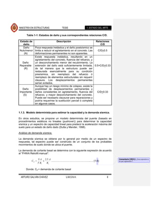 MAESTRÍA EN ESTRUCTURAS              TESIS                 1. ESTADO DEL ARTE

      Tabla 1-1: Estados de daño y sus correspondientes relaciones C/D.

 Estado de                      Descripción                      Relaciones
   daño                                                             C/D
   Daño    Poca respuesta inelástica y el daño postsísmico se
Nulo/menor limita a reducir el agrietamiento en el concreto. Las  C/D>0.5
    (N)    deformaciones permanentes no son aparentes.
           Existe respuesta inelástica, resultando en un
           agrietamiento del concreto, fluencia del refuerzo, y
  Daño     un desconchamiento menor del recubrimiento. La
Reparable extensión del daño está suficientemente limitada, 0.5>C/D>0.33
    (R)    de tal manera que la estructura puede ser
           restaurada esencialmente para su condición
           presísimica, sin reemplazo del refuerzo ó
           reemplazo de elementos estructurales sin requerir
           clausura. Los desplazamientos permanentes
           serían evitados.
           Aunque hay un riesgo mínimo de colapso, existe la
  Daño     posibilidad de desplazamientos permanentes y
Importante daños consistentes en agrietamiento, fluencia del      C/D<0.33
   (S)     refuerzo, y mayor desconchamiento del concreto.
           Puede ser necesario clausurar para reparaciones y
           podría requerirse la sustitución parcial ó completa
           en algunos casos.


1.1.3. Modelo determinista para estimar la capacidad y la demanda sísmica.

En otros estudios, se propone un modelo determinista del puente (basado en
procedimientos estáticos no lineales (pushover)) para determinar la capacidad
sísmica y un espectro de capacidad lineal para predecir la aceleración máxima del
suelo para un estado de daño dado (Dutta y Mander, 1998).

Análisis de demanda sísmica.

La demanda sísmica se obtiene por lo general por medio de un espectro de
respuesta, tal espectro puede ser construido de un conjunto de los probables
movimientos de suelo donde se ubica el puente.

La demanda de cortante basal se determina con la siguiente expresión de acuerdo
al “FHWA Retrofit manual”:

                SA     2 .5 A                                                       Comentario [JMJ1]: ¿Esta expresión es
           Cd                 ……………………………………….…. (1.6)                              de qué reglamento??
                T Bl     Bs

      Donde: Cd = demanda de cortante basal


  ARTURO GALVÁN CHÁVEZ                   U.M.S.N.H.                         8
 