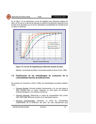 MAESTRÍA EN ESTRUCTURAS               TESIS                 1. ESTADO DEL ARTE

En la Figura 1-6 se representan curvas de fragilidad para diferentes estados de
daño, en la cual en el eje de las abscisas se grafica la aceleración espectral como
función de la gravedad y en el de las ordenadas la probabilidad de excedencia de
un daño en particular.




       Figura 1-6: Curvas de fragilidad para diferentes estados de daño.

       (Mander, Universidad de Búfalo, Universidad estatal de Nueva Cork, 1999).


1.2. Clasificación de las metodologías de evaluación de la
     vulnerabilidad sísmica de edificaciones.

De acuerdo con Corsanero y Petrini (1990), las metodologías se pueden clasificar
como:

      Técnicas Directas: Permiten predecir directamente y en una sola etapa el
       daño causado para un sismo. Destacan en este grupo los llamados
       métodos tipológicos y los métodos mecánicos.

      Técnicas Indirectas: Determinan un índice de vulnerabilidad como primer
       caso, para luego relacionar el daño con la intensidad sísmica.

      Técnicas Convencionales: Introducen un índice de vulnerabilidad
       independiente de la predicción del daño. Se usan básicamente para

  ARTURO GALVÁN CHÁVEZ                    U.M.S.N.H.                         16
 