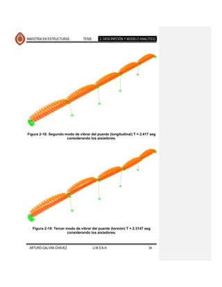 MAESTRÍA EN ESTRUCTURAS          TESIS       2. DESCRIPCIÓN Y MODELO ANALÍTICO




Figura 2-18: Segundo modo de vibrar del puente (longitudinal) T = 2.417 seg
                      considerando los aisladores.




   Figura 2-19: Tercer modo de vibrar del puente (torsión) T = 2.3147 seg
                       considerando los aisladores.



 ARTURO GALVÁN CHÁVEZ                    U.M.S.N.H.                       34
 