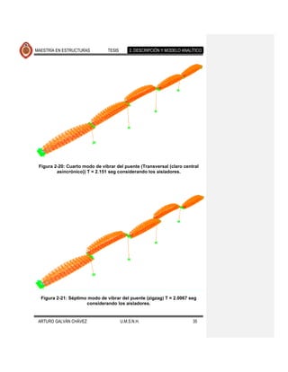 MAESTRÍA EN ESTRUCTURAS         TESIS       2. DESCRIPCIÓN Y MODELO ANALÍTICO




 Figura 2-20: Cuarto modo de vibrar del puente (Transversal (claro central
         asincrónico)) T = 2.151 seg considerando los aisladores.




  Figura 2-21: Séptimo modo de vibrar del puente (zigzag) T = 2.0067 seg
                      considerando los aisladores.


 ARTURO GALVÁN CHÁVEZ                   U.M.S.N.H.                       35
 