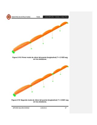 MAESTRÍA EN ESTRUCTURAS          TESIS       2. DESCRIPCIÓN Y MODELO ANALÍTICO




 Figura 2-18: Primer modo de vibrar del puente (longitudinal) T = 2.1025 seg
                            sin los aisladores.




Figura 2-19: Segundo modo de vibrar del puente (longitudinal) T = 2.0381 seg
                           sin los aisladores.


 ARTURO GALVÁN CHÁVEZ                    U.M.S.N.H.                       37
 