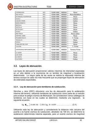 MAESTRÍA EN ESTRUCTURAS                    TESIS                     3. DEMANDA SÍSMICA

  CUERNAVACA                         6.5       15/06/1999   990004          Roca
  IDEI PATIO 5                       6.5       15/06/1999   990004      Roca Basáltica
  ESTANZUELA SUPERFICIE              6.5       15/06/1999   990004          Roca
  IGUALA                             6.5       15/06/1999   990004         Caliza
  LAGUNA VERDE                       6.5       15/06/1999   990004         Caliza
  MADIN REMOTO                       6.5       15/06/1999   990004          Roca
  MEZCALA                            6.5       15/06/1999   990004          Roca
  OCOTILLO                           6.5       15/06/1999   990004          Roca
  PETATLAN II                        6.5       15/06/1999   990004          Roca
  IGUALA                             6.5       15/06/1999   990004         Caliza
  ANA FREUD                          6.5       15/06/1999   990004       Roca caliza
  CENTRAL UAEM                       6.5       15/06/1999   990004          Roca
  TECAMACHALCO                       6.5       15/06/1999   990004        T. Firme
  TEACALCO                           6.5       15/06/1999   990004          Roca
  TEPICH                             6.5       15/06/1999   990004         Caliza
  TONALAPA DEL SUR                   6.5       15/06/1999   990004          Roca
  TLALPAN                            6.5       15/06/1999   990004        T. Firme
  UNIVERSIDAD IBEROAMERICANA         6.5       15/06/1999   990004      Terreno Firme
  LA UNION                           6.5       15/06/1999   990004          Roca
  LAS VIGAS                          6.5       15/06/1999   990004          Roca
  LA VENTA                           6.5       15/06/1999   990004          Roca
  YAUTEPEC                           6.5       15/06/1999   990004          Caliza



3.2. Leyes de atenuación.

Las leyes de atenuación proporcionan valores máximos de intensidad esperadas
en un sitio debido a la ocurrencia de un temblor de magnitud y localización
determinada. La mayor parte de las veces se estima la respuesta máxima del
terreno aunque es cada vez más frecuente que se propongan leyes de atenuación
de ordenadas espectrales.


3.2.1. Ley de atenuación para temblores de subducción.

Sánchez y Jara (2001) obtuvieron una ley de atenuación para la aceleración
máxima del terreno, utilizando temblores de subducción como parte de un estudio
para evaluar el peligro sísmico de Michoacán. Se consideraron varios catálogos de
temblores con base en los cuales se determinó, mediante una regresión, la
siguiente ecuación,

             log amáx   0.444 Ms   2.454 log R 4.059 …………………… (3.1)

Utilizando esta ley de atenuación y considerando la distancia más cercana del
puente a la fuente sísmica de subducción, alrededor de 100 km, se determinó la
aceleración determinista máxima esperada, para un evento sísmico de magnitud


  ARTURO GALVÁN CHÁVEZ                        U.M.S.N.H.                             45
 