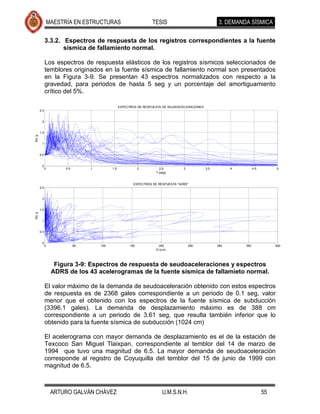 MAESTRÍA EN ESTRUCTURAS                            TESIS                               3. DEMANDA SÍSMICA

              3.3.2. Espectros de respuesta de los registros correspondientes a la fuente
                     sísmica de fallamiento normal.

              Los espectros de respuesta elásticos de los registros sísmicos seleccionados de
              temblores originados en la fuente sísmica de fallamiento normal son presentados
              en la Figura 3-9. Se presentan 43 espectros normalizados con respecto a la
              gravedad, para periodos de hasta 5 seg y un porcentaje del amortiguamiento
              crítico del 5%.

                                                   ESPECTROS DE RESPUESTA DE SEUDOACELERACIONES
        2.5


         2


        1.5
Sa, g




         1


        0.5


         0
              0         0.5        1         1.5               2         2.5         3            3.5         4         4.5        5
                                                                       T (seg)


                                                           ESPECTROS DE RESPUESTA "ADRS"
        2.5


         2


        1.5
Sa, g




         1


        0.5


         0
              0               50       100               150            200              250            300       350              400
                                                                       D (cm)




                    Figura 3-9: Espectros de respuesta de seudoaceleraciones y espectros
                   ADRS de los 43 acelerogramas de la fuente sísmica de fallamieto normal.

              El valor máximo de la demanda de seudoaceleración obtenido con estos espectros
              de respuesta es de 2368 gales correspondiente a un periodo de 0.1 seg, valor
              menor que el obtenido con los espectros de la fuente sísmica de subducción
              (3396.1 gales). La demanda de desplazamiento máximo es de 388 cm
              correspondiente a un periodo de 3.61 seg, que resulta también inferior que lo
              obtenido para la fuente sísmica de subducción (1024 cm)

              El acelerograma con mayor demanda de desplazamiento es el de la estación de
              Texcoco San Miguel Tlaixpan, correspondiente al temblor del 14 de marzo de
              1994 que tuvo una magnitud de 6.5. La mayor demanda de seudoaceleración
              corresponde al registro de Coyuquilla del temblor del 15 de junio de 1999 con
              magnitud de 6.5.



                   ARTURO GALVÁN CHÁVEZ                                    U.M.S.N.H.                                         55
 