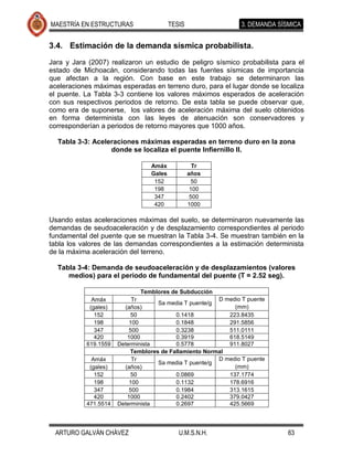 MAESTRÍA EN ESTRUCTURAS                  TESIS                 3. DEMANDA SÍSMICA


3.4. Estimación de la demanda sísmica probabilista.

Jara y Jara (2007) realizaron un estudio de peligro sísmico probabilista para el
estado de Michoacán, considerando todas las fuentes sísmicas de importancia
que afectan a la región. Con base en este trabajo se determinaron las
aceleraciones máximas esperadas en terreno duro, para el lugar donde se localiza
el puente. La Tabla 3-3 contiene los valores máximos esperados de aceleración
con sus respectivos periodos de retorno. De esta tabla se puede observar que,
como era de suponerse, los valores de aceleración máxima del suelo obtenidos
en forma determinista con las leyes de atenuación son conservadores y
corresponderían a periodos de retorno mayores que 1000 años.

  Tabla 3-3: Aceleraciones máximas esperadas en terreno duro en la zona
                  donde se localiza el puente Infiernillo II.

                                 Amáx              Tr
                                 Gales           años
                                  152             50
                                  198             100
                                  347             500
                                  420            1000

Usando estas aceleraciones máximas del suelo, se determinaron nuevamente las
demandas de seudoaceleración y de desplazamiento correspondientes al periodo
fundamental del puente que se muestran la Tabla 3-4. Se muestran también en la
tabla los valores de las demandas correspondientes a la estimación determinista
de la máxima aceleración del terreno.

  Tabla 3-4: Demanda de seudoaceleración y de desplazamientos (valores
     medios) para el periodo de fundamental del puente (T = 2.52 seg).

                              Temblores de Subducción
             Amáx          Tr                          D medio T puente
                                   Sa media T puente/g
            (gales)     (años)                              (mm)
              152         50             0.1418           223.8435
              198         100            0.1848           291.5856
              347         500            0.3238           511.0111
              420        1000            0.3919           618.5149
           619.1559   Determinista       0.5778           911.8027
                          Temblores de Fallamiento Normal
             Amáx          Tr                          D medio T puente
                                   Sa media T puente/g
            (gales)     (años)                              (mm)
              152         50             0.0869           137.1774
              198         100            0.1132           178.6916
              347         500            0.1984           313.1615
              420        1000            0.2402           379.0427
           471.5514   Determinista       0.2697           425.5669




 ARTURO GALVÁN CHÁVEZ                       U.M.S.N.H.                       63
 