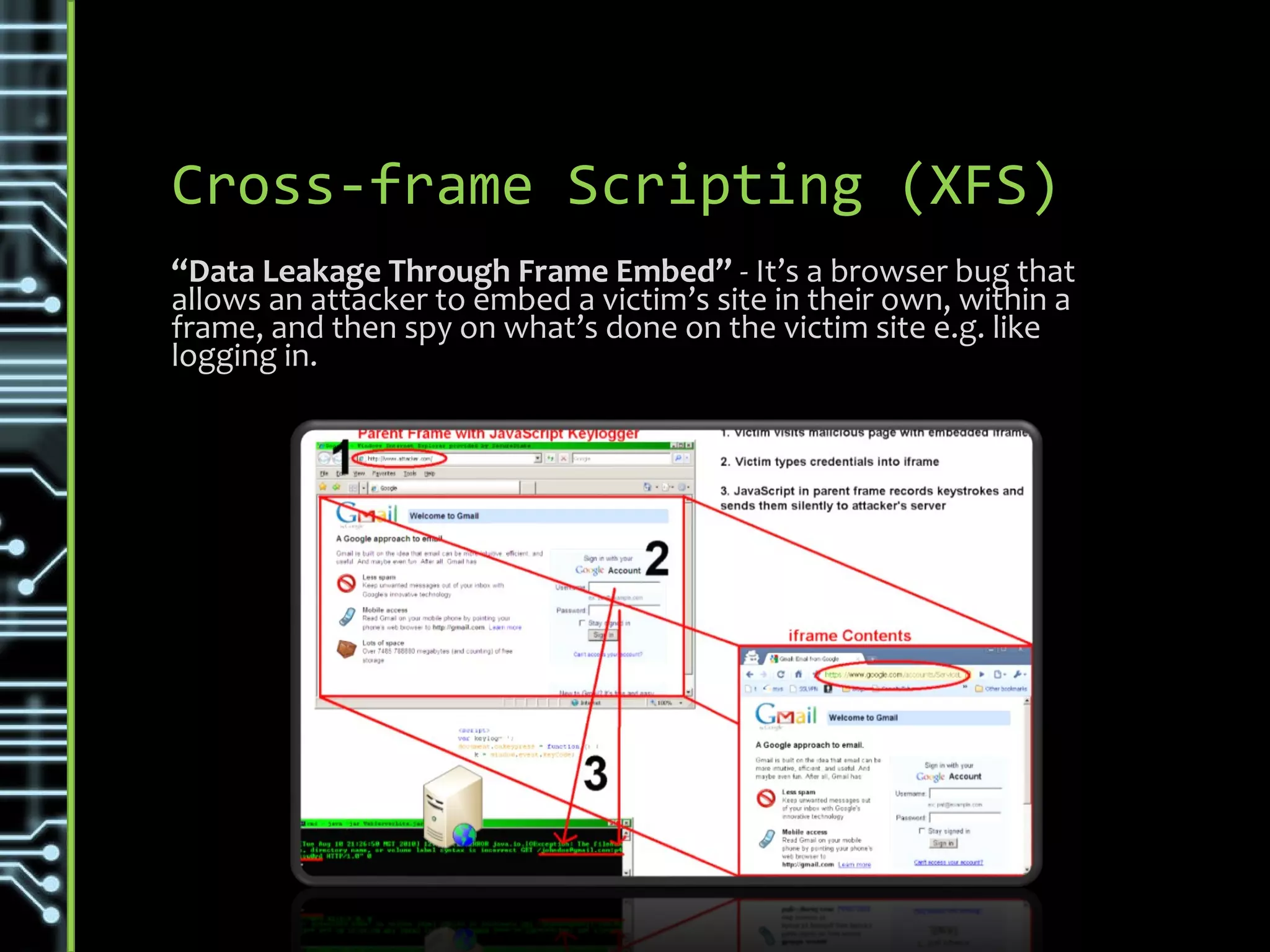 Cross-frame Scripting (XFS)
“Data Leakage Through Frame Embed” - It’s a browser bug that
allows an attacker to embed a victim’s site in their own, within a
frame, and then spy on what’s done on the victim site e.g. like
logging in.
 