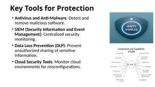 Key Tools for Protection
• Antivirus and Anti-Malware: Detect and
remove malicious software.
• SIEM (Security Information and Event
Management): Centralized security
monitoring.
• Data Loss Prevention (DLP): Prevent
unauthorized sharing of sensitive
information.
• Cloud Security Tools: Monitor cloud
environments for misconfigurations.
 