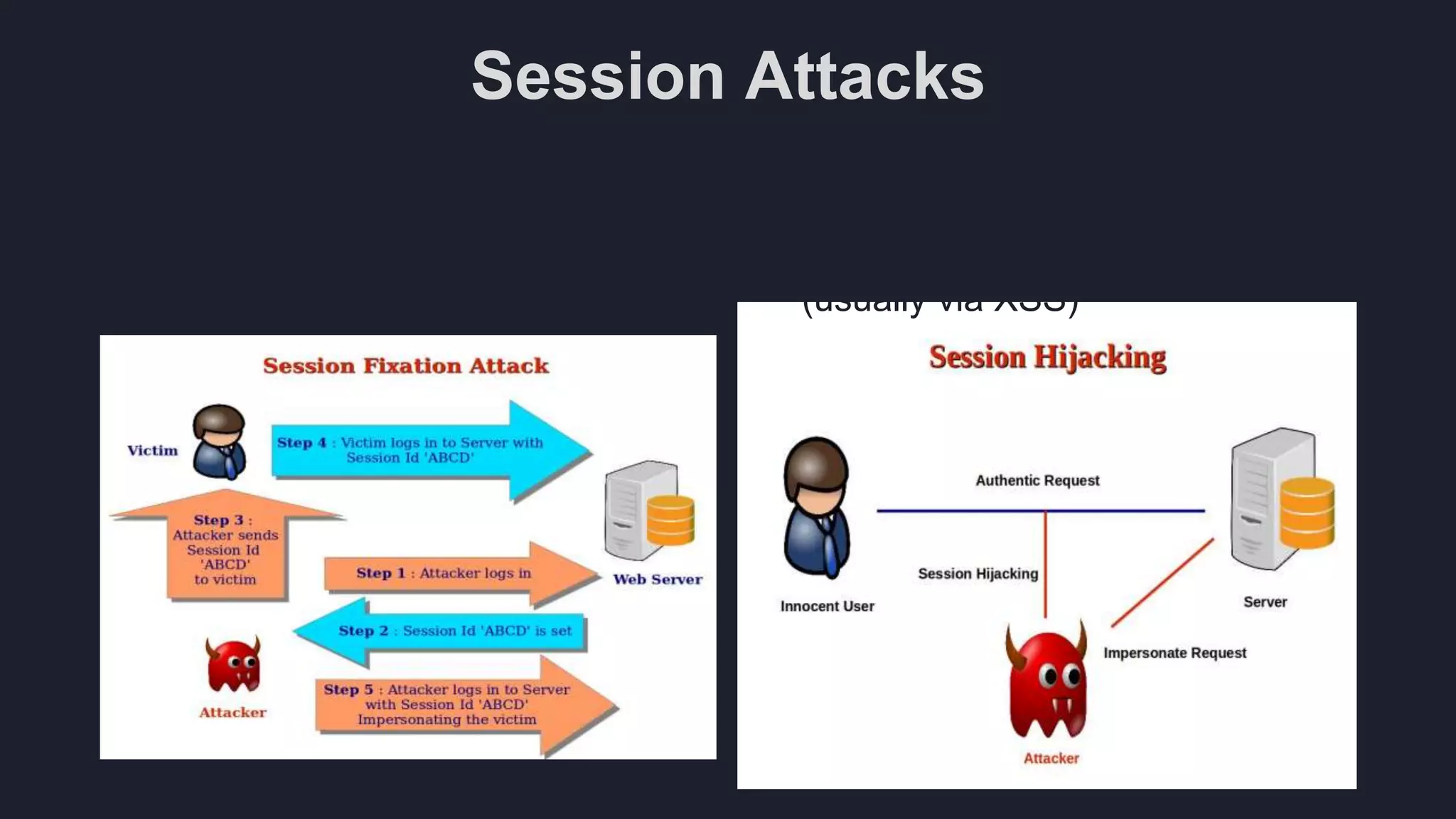 Session Attacks
Session Fixation Session Hijacking
• The hacker predicts a valid session
key (usually via phishing)
• The hacker masquerades as another
user by stealing the users session id
(usually via XSS)
 