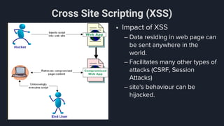 Cross Site Scripting (XSS)
• Impact of XSS
– Data residing in web page can
be sent anywhere in the
world.
– Facilitates many other types of
attacks (CSRF, Session
Attacks)
– site's behaviour can be
hijacked.
 