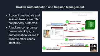 Broken Authentication and Session Management
• Account credentials and
session tokens are often
not properly protected.
• Attackers compromise
passwords, keys, or
authentication tokens to
assume other user's
identities.
 