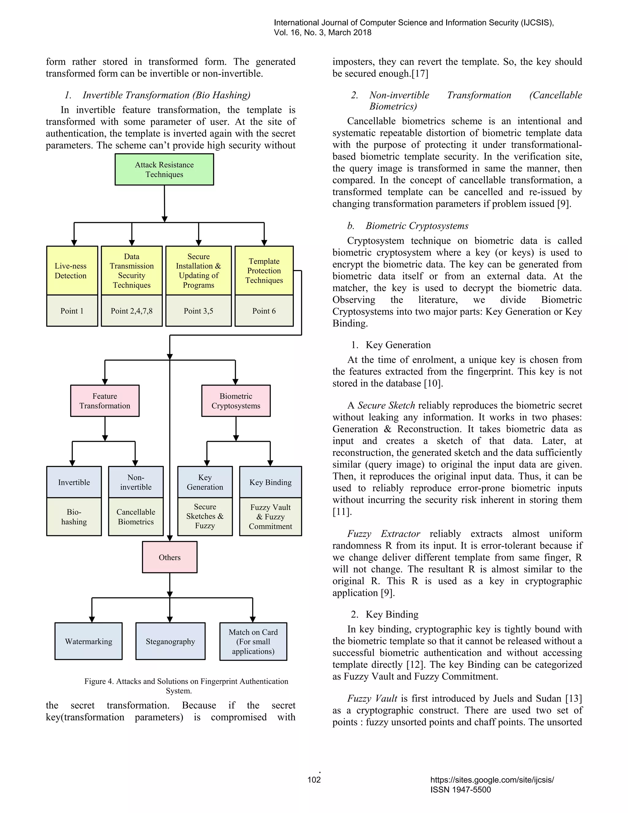 .
form rather stored in transformed form. The generated
transformed form can be invertible or non-invertible.
1. Invertible Transformation (Bio Hashing)
In invertible feature transformation, the template is
transformed with some parameter of user. At the site of
authentication, the template is inverted again with the secret
parameters. The scheme can’t provide high security without
the secret transformation. Because if the secret
key(transformation parameters) is compromised with
imposters, they can revert the template. So, the key should
be secured enough.[17]
2. Non-invertible Transformation (Cancellable
Biometrics)
Cancellable biometrics scheme is an intentional and
systematic repeatable distortion of biometric template data
with the purpose of protecting it under transformational-
based biometric template security. In the verification site,
the query image is transformed in same the manner, then
compared. In the concept of cancellable transformation, a
transformed template can be cancelled and re-issued by
changing transformation parameters if problem issued [9].
b. Biometric Cryptosystems
Cryptosystem technique on biometric data is called
biometric cryptosystem where a key (or keys) is used to
encrypt the biometric data. The key can be generated from
biometric data itself or from an external data. At the
matcher, the key is used to decrypt the biometric data.
Observing the literature, we divide Biometric
Cryptosystems into two major parts: Key Generation or Key
Binding.
1. Key Generation
At the time of enrolment, a unique key is chosen from
the features extracted from the fingerprint. This key is not
stored in the database [10].
A Secure Sketch reliably reproduces the biometric secret
without leaking any information. It works in two phases:
Generation & Reconstruction. It takes biometric data as
input and creates a sketch of that data. Later, at
reconstruction, the generated sketch and the data sufficiently
similar (query image) to original the input data are given.
Then, it reproduces the original input data. Thus, it can be
used to reliably reproduce error-prone biometric inputs
without incurring the security risk inherent in storing them
[11].
Fuzzy Extractor reliably extracts almost uniform
randomness R from its input. It is error-tolerant because if
we change deliver different template from same finger, R
will not change. The resultant R is almost similar to the
original R. This R is used as a key in cryptographic
application [9].
2. Key Binding
In key binding, cryptographic key is tightly bound with
the biometric template so that it cannot be released without a
successful biometric authentication and without accessing
template directly [12]. The key Binding can be categorized
as Fuzzy Vault and Fuzzy Commitment.
Fuzzy Vault is first introduced by Juels and Sudan [13]
as a cryptographic construct. There are used two set of
points : fuzzy unsorted points and chaff points. The unsorted
Live-ness
Detection
Data
Transmission
Security
Techniques
Secure
Installation &
Updating of
Programs
Template
Protection
Techniques
Attack Resistance
Techniques
Point 1 Point 2,4,7,8 Point 3,5 Point 6
Feature
Transformation
Invertible
Bio-
hashing
Non-
invertible
Cancellable
Biometrics
Key
Generation
Secure
Sketches &
Fuzzy
Key Binding
Fuzzy Vault
& Fuzzy
Commitment
Others
Watermarking Steganography
Match on Card
(For small
applications)
Figure 4. Attacks and Solutions on Fingerprint Authentication
System.
Biometric
Cryptosystems
International Journal of Computer Science and Information Security (IJCSIS),
Vol. 16, No. 3, March 2018
102 https://sites.google.com/site/ijcsis/
ISSN 1947-5500
 