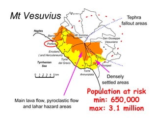Vulnerability
• Dimensions
• Components
• Measures
Exposure Sensitivity
Capacity
to adapt
VULNERA-
BILITY
Physical dimensions
Age of the
infrastructure
Age and
income of the
population
Demo-
graphy
Technology
Res-
ponse
Management
structureAccess to
information and
technology
Exposed
res-
ources
Exposed
population
Intensity
Frequency
Location
Number
Wealth and
well being
Tax
revenues
Emergency
plans
Level of
education
Information
services
 