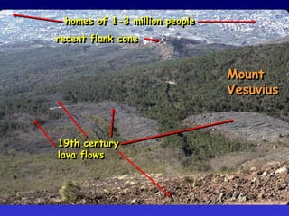 Analysis
• registered
• archived
• forgotten
• ignored
Vulnerability
maintained
-
• utilised
• adopted
• learned
Disaster
risk
reduced
+
Lessons
Past
events
The process of
disaster risk
reduction
(DRR)
 