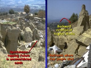Spontaneous
toppling failure
in unconsolidated
sands
Backward
rotation of
toppled blocks
Bedrooms where
four people died
 