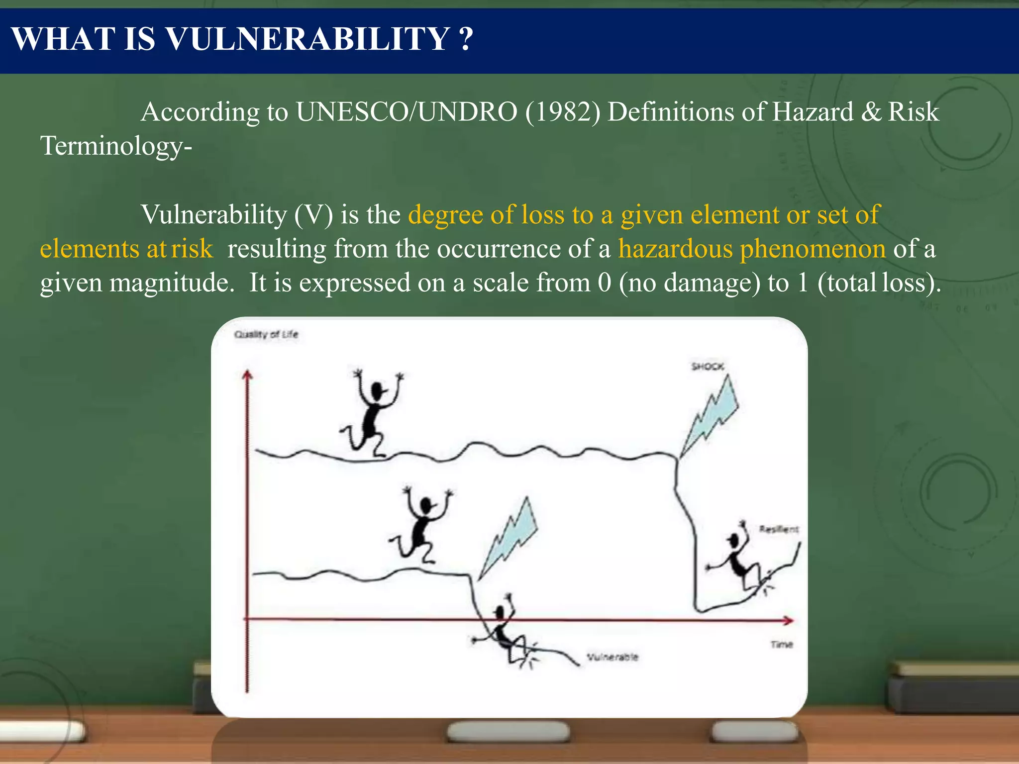 WHAT IS VULNERABILITY ?
According to UNESCO/UNDRO (1982) Definitions of Hazard & Risk
Terminology-
Vulnerability (V) is the degree of loss to a given element or set of
elements atrisk resulting from the occurrence of a hazardous phenomenon of a
given magnitude. It is expressed on a scale from 0 (no damage) to 1 (total loss).
 