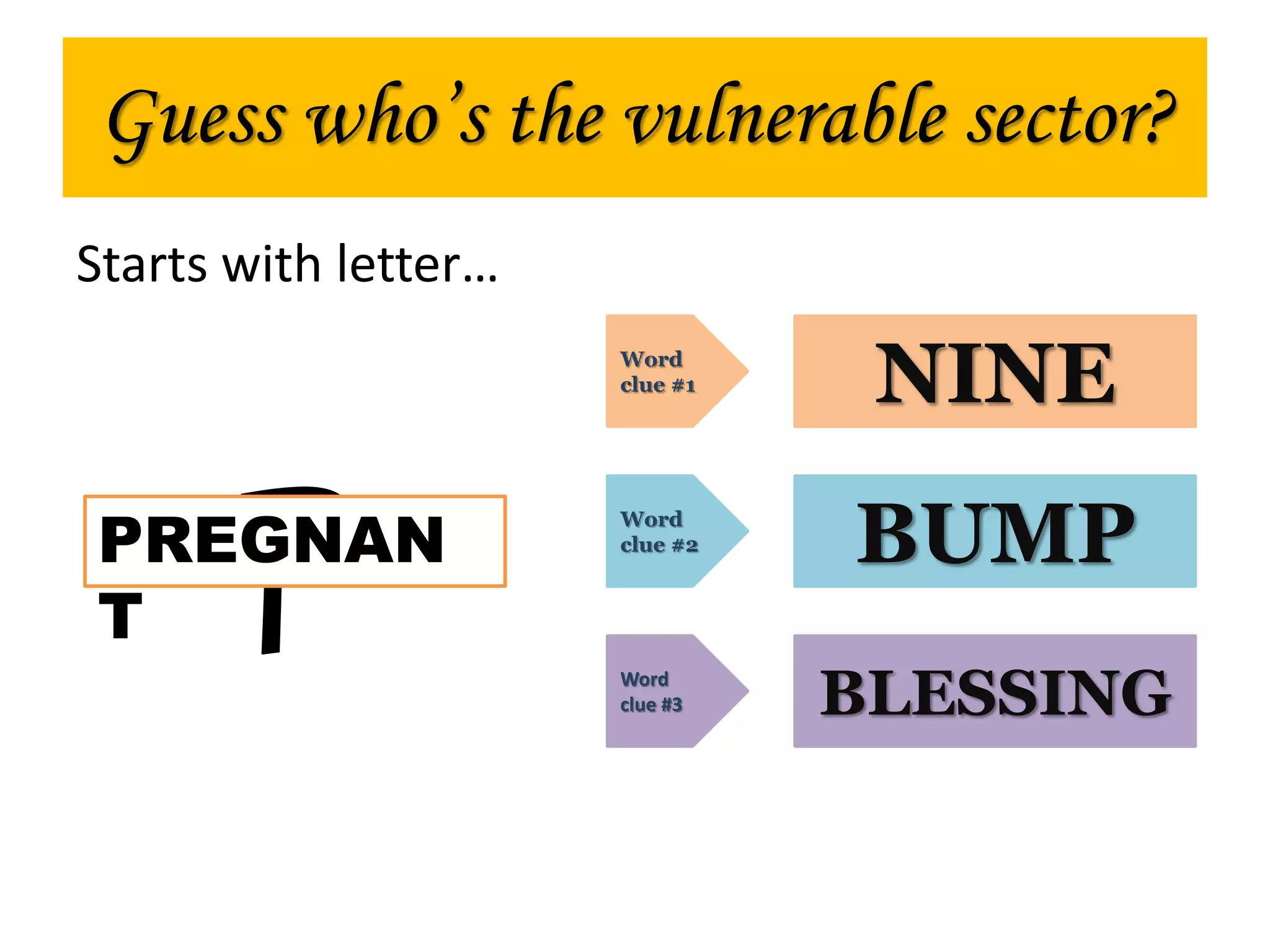 Starts with letter…
P
Word
clue #1
Word
clue #2
Word
clue #3
NINE
BUMP
BLESSING
Guess who’s the vulnerable sector?
PREGNAN
T
 