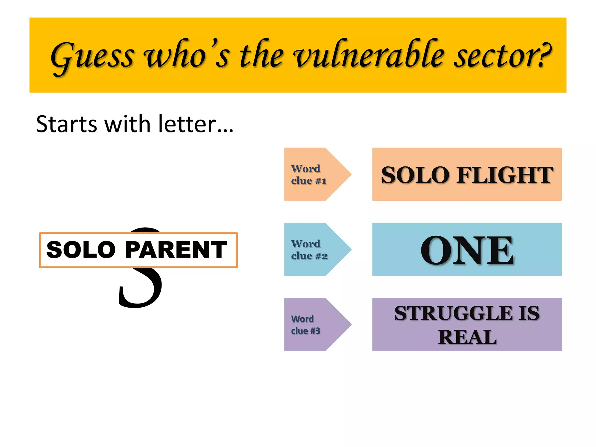 Starts with letter…
S
Word
clue #1
Word
clue #2
Word
clue #3
SOLO FLIGHT
ONE
STRUGGLE IS
REAL
Guess who’s the vulnerable sector?
SOLO PARENT
 