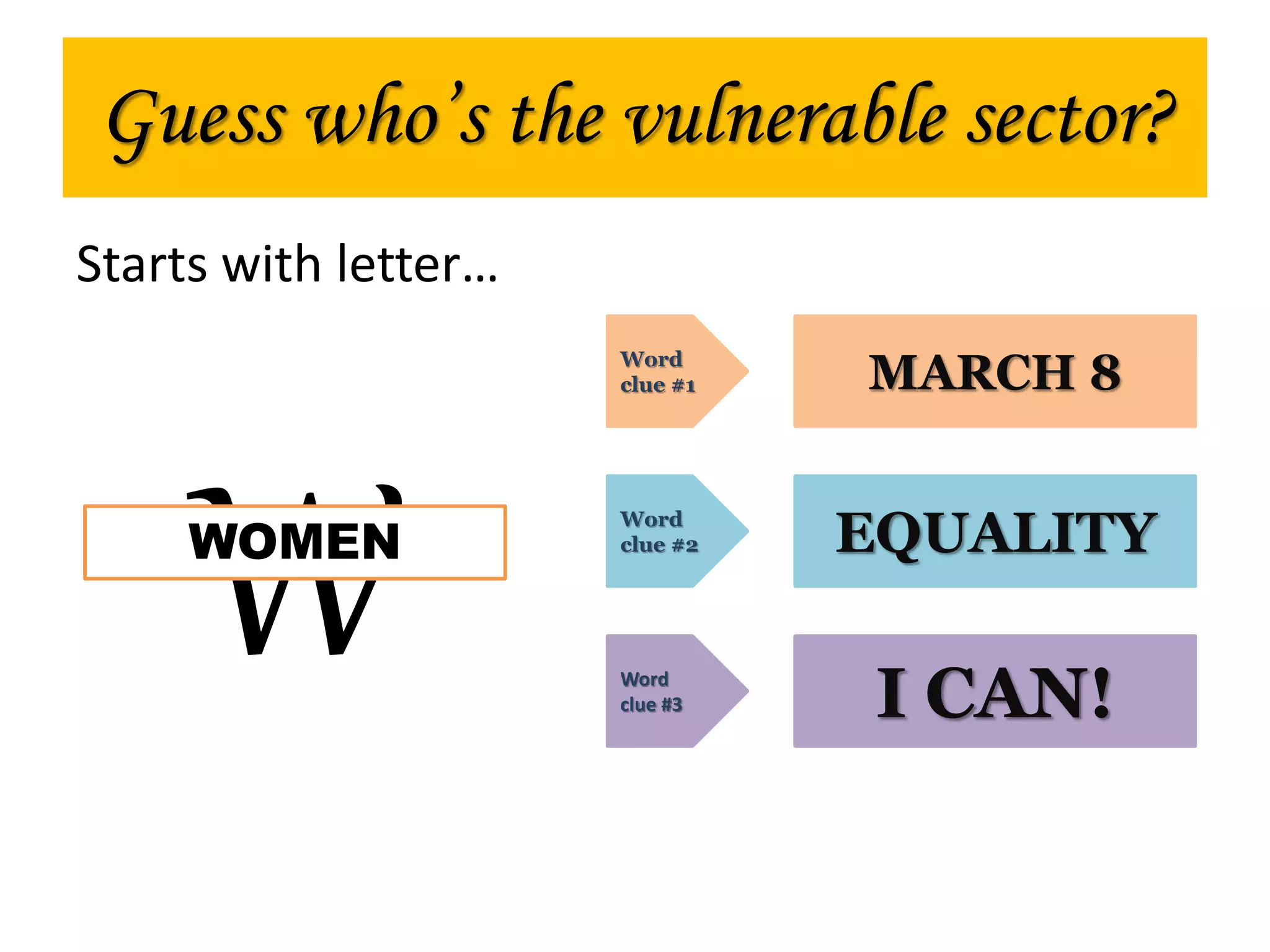 Starts with letter…
W
Word
clue #1
Word
clue #2
Word
clue #3
MARCH 8
EQUALITY
I CAN!
Guess who’s the vulnerable sector?
WOMEN
 