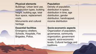 Physical elements
Buildings: Urban land use,
construction types, building
height, building age, total
floor space, replacement
costs.
Monuments and cultural
heritage
Population
Density of population,
distribution in space,
distribution in time, age
distribution, gender
distribution, handicapped,
income distribution
Essential facilities
Emergency shelters,
Schools, Hospitals, Fire
Brigades, Police,
Socio-economic aspects
Organization of population,
governance, community
organization, government
support, socio-economic
levels. Cultural heritage and
traditions.
 