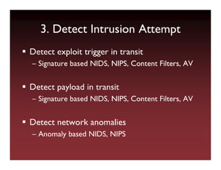 Vulnerability Scanning or Penetration Testing?