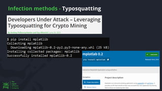 Infection methods - Typosquatting
33
 