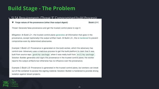 Build Stage - The Problem
45
45
▪ SLSA Requirements (Threat ‘E’ Compromised build Process):
 