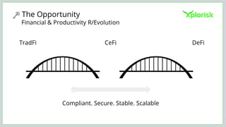 The Opportunity
Financial & Productivity R/Evolution
TradFi CeFi DeFi
Compliant. Secure. Stable. Scalable
 