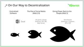 On Our Way to Decentralization
Centralized
Software
The Rise of Social Media
(Web 2.0)
Giving Power Back to the
People (Web 3)
On-prem, Cloud;
Android, iOS, MS;
Web Server
Distributed;
Ethereum, Cardano;
IPFS, P2P
 