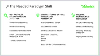 The Needed Paradigm Shift
DeFi PROTOCOL
SECURITY POSTURE
ASSESSMENT
Vulnerability Scanning
Penetration Testing
dApp Security Assessment
Smart Contract Functions
Mapping & Audit
Transactions Review
DeFi PLATFORM & ENTITIES
INTELLIGENCE
ASSESSMENT
Published Media Review
Social Media Review
Existing Litigations Review
Entity Due Diligence,
Who
Where
When
Boots on the Ground Activities
ONGOING
MONITORING &
PREVENTION
On Chain Monitoring
Off Chain Monitoring
Ongoing Anomaly
Detection
Deployment Security
 