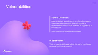 Vulnerabilities
In other words:
A Vulnerability is a weakness in an information system,
system security procedures, internal controls, or
implementation that could be exploited or triggered by a
threat source.
Formal Definition:
Think of a vulnerability as a hole in the wall of your house,
someone might come through it
Source: https://csrc.nist.gov/glossary/term/vulnerability
3
 