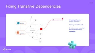 Fixing Transitive Dependencies
7
Direct
Dependency
Vulnerable Function
Application
InDirect
Dependencies
Vulnerability is found in a
transitive dependency
Too many vulnerabilities to fix
Do we have a newer version that
fixes the child dependency
vulnerability?
 
