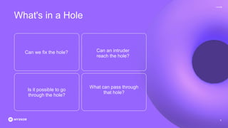 What's in a Hole
Can we fix the hole?
What can pass through
that hole?
Is it possible to go
through the hole?
Can an intruder
reach the hole?
8
 