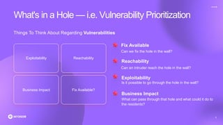 What's in a Hole — i.e. Vulnerability Prioritization
Things To Think About Regarding Vulnerabilities
Exploitability
Business Impact
Reachability
Fix Available?
Fix Available
Exploitability
Business Impact
Reachability
Can we fix the hole in the wall?
Is it possible to go through the hole in the wall?
What can pass through that hole and what could it do to
the residents?
Can an intruder reach the hole in the wall?
9
 