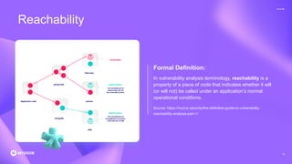 Reachability
Source: https://myrror.security/the-definitive-guide-to-vulnerability-
reachability-analysis-part-1/
14
Formal Definition:
In vulnerability analysis terminology, reachability is a
property of a piece of code that indicates whether it will
(or will not) be called under an application’s normal
operational conditions.
Application code
hibernate
jackson
slf4j
spring-web
mongodb
REACHABLE
UNREACHABLE
The reachable part of
Jacksondoes not call
the vulnarable function
UNREACHABLE
The reachable part of
monogdbdoes not call the
vulnarable part of slf4j
 
