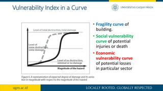 Vulnerability Index in a Curve
• Fragility curve of
building.
• Social vulnerability
curve of potential
injuries or death
...