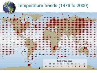 Temperature trends (1976 to 2000)
 