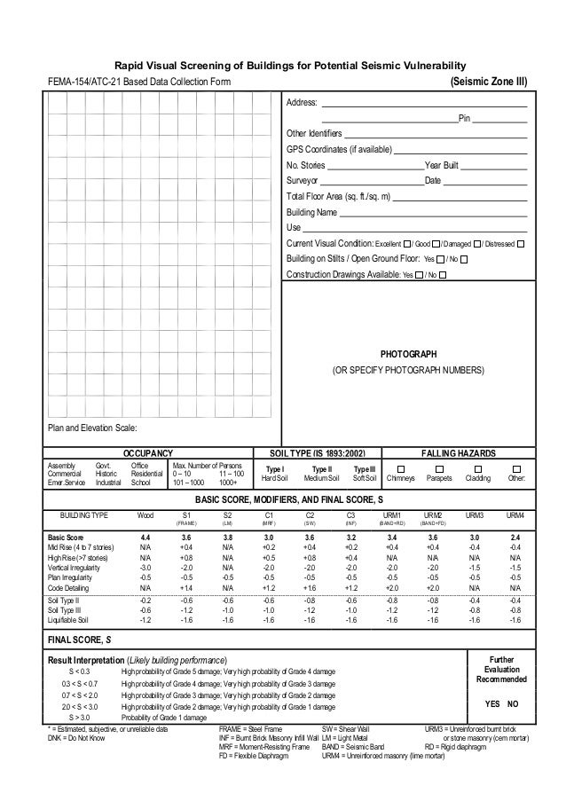 Vulnerability assessment