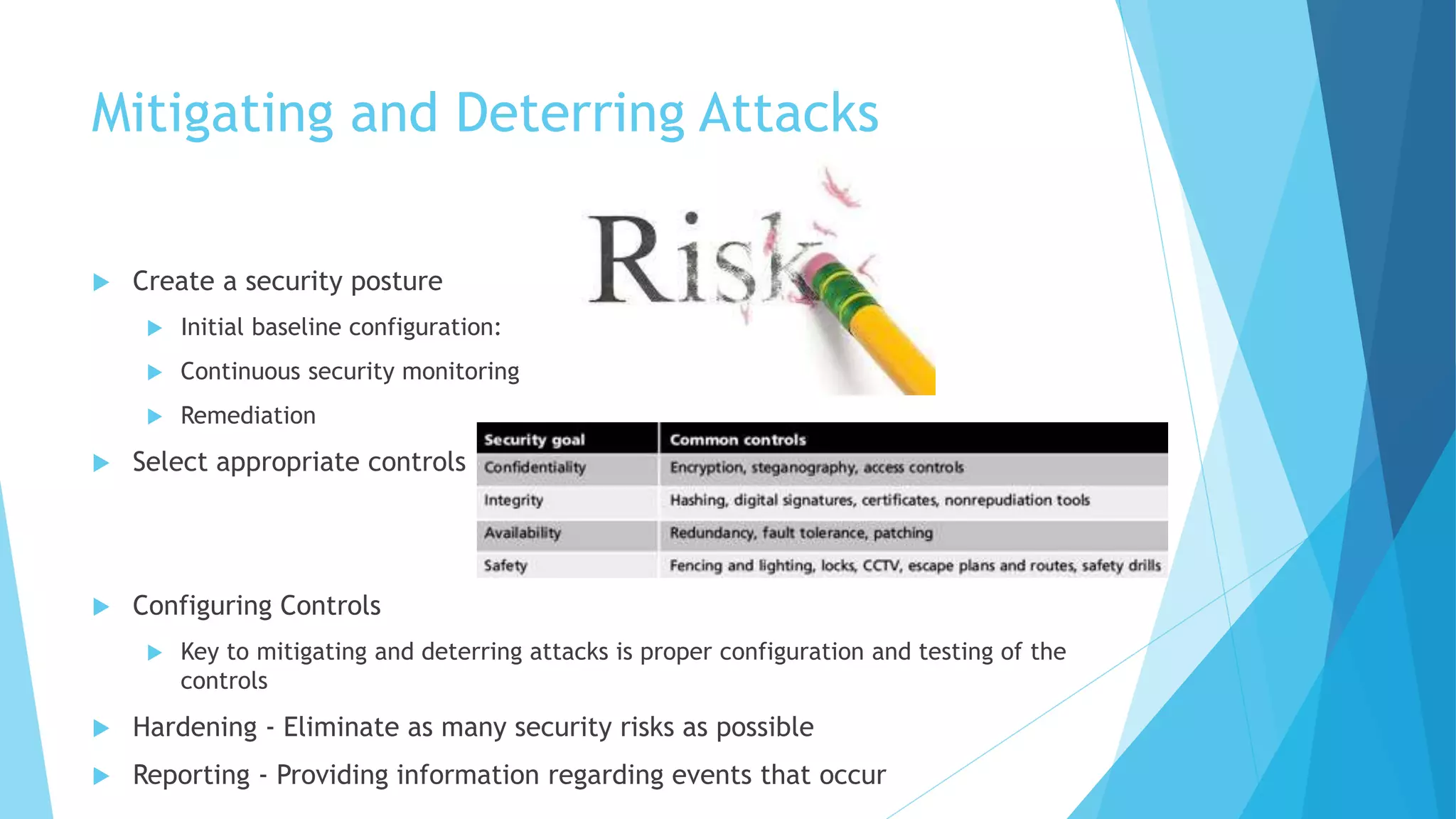 Mitigating and Deterring Attacks
 Create a security posture
 Initial baseline configuration:
 Continuous security monitoring
 Remediation
 Select appropriate controls
 Configuring Controls
 Key to mitigating and deterring attacks is proper configuration and testing of the
controls
 Hardening - Eliminate as many security risks as possible
 Reporting - Providing information regarding events that occur
 