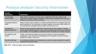 Protocol Analyzer Security Information
 