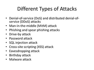 Different Types of Attacks
• Denial-of-service (DoS) and distributed denial-of-
service (DDoS) attacks
• Man-in-the-middle (MitM) attack
• Phishing and spear phishing attacks
• Drive-by attack
• Password attack
• SQL injection attack
• Cross-site scripting (XSS) attack
• Eavesdropping attack
• Birthday attack
• Malware attack
 