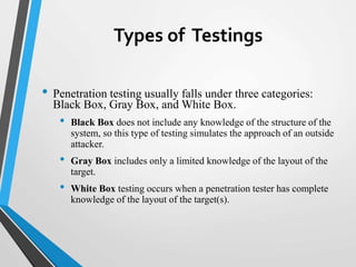 Pent Types Vulnerability assessment & Penetration testing Basics | PPTX