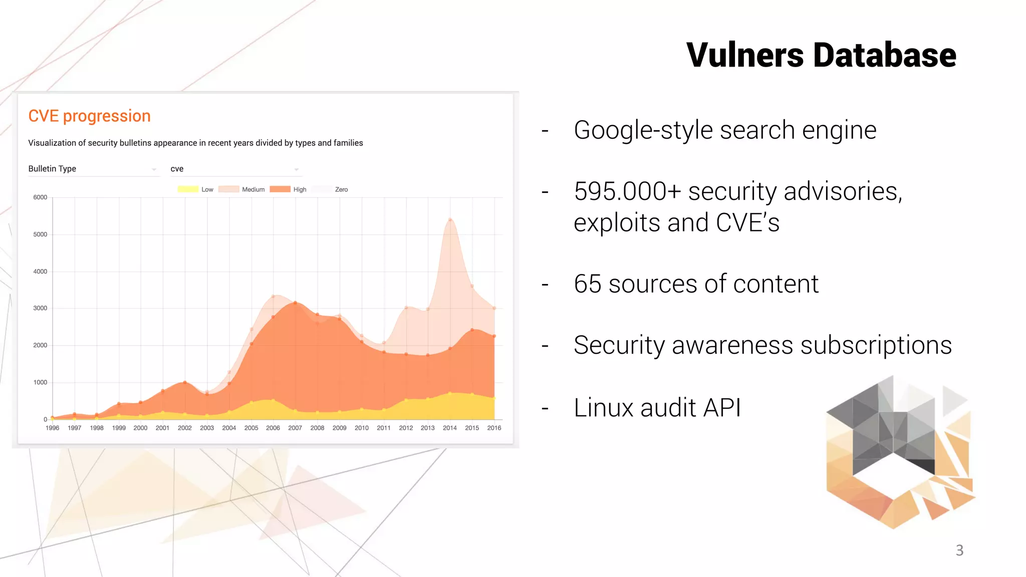 3
Vulners Database
- Google-style search engine
- 595.000+ security advisories,
exploits and CVE’s
- 65 sources of content
- Security awareness subscriptions
- Linux audit API
 