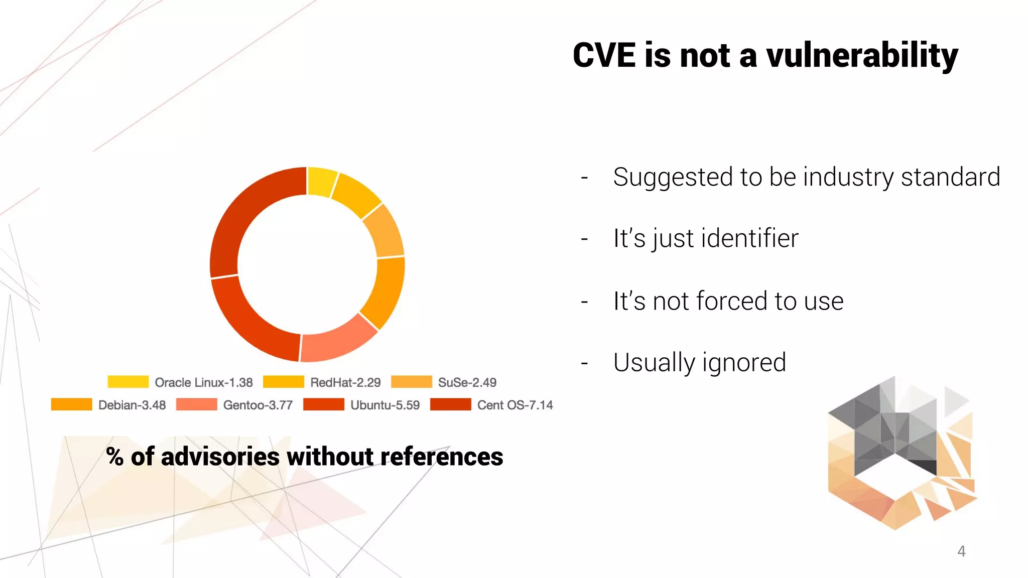 4
CVE is not a vulnerability
- Suggested to be industry standard
- It’s just identifier
- It’s not forced to use
- Usually ignored
% of advisories without references
 