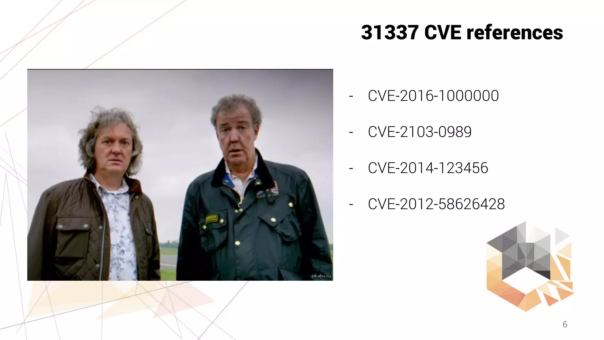 6
31337 CVE references
- CVE-2016-1000000
- CVE-2103-0989
- CVE-2014-123456
- CVE-2012-58626428
 