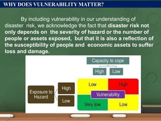 WHY DOES VULNERABILITY MATTER?
By including vulnerability in our understanding of
disaster risk, we acknowledge the fact that disaster risk not
only depends on the severity of hazard or the number of
people or assets exposed, but that it is also a reflection of
the susceptibility of people and economic assets to suffer
loss and damage.
 