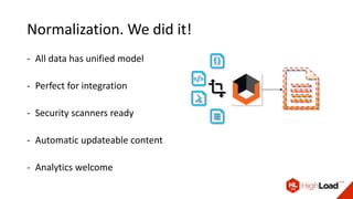 Normalization. We did it!
- All data has unified model
- Perfect for integration
- Security scanners ready
- Automatic updateable content
- Analytics welcome
 