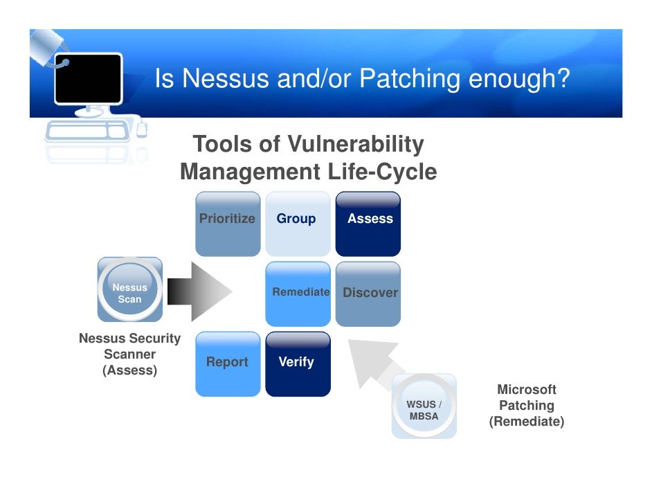 Vulnerability Management Vulnerability Management